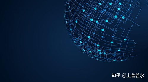 互聯(lián)網(wǎng)營銷管理的八大類型及其與信息系統(tǒng)集成服務(wù)的融合