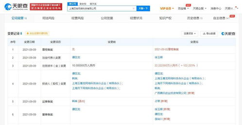 騰訊投資巴哈網(wǎng)絡(luò)，聚焦動(dòng)漫游戲與信息系統(tǒng)集成服務(wù)